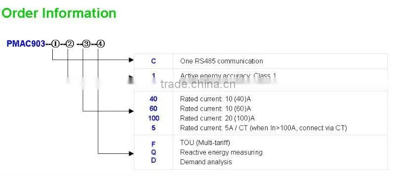 PMAC903 three phase kWh meter, energy meter