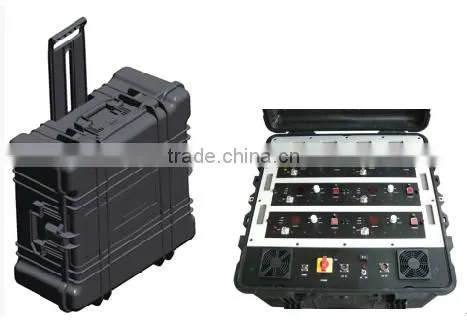 wireless vehicular bomb jammer