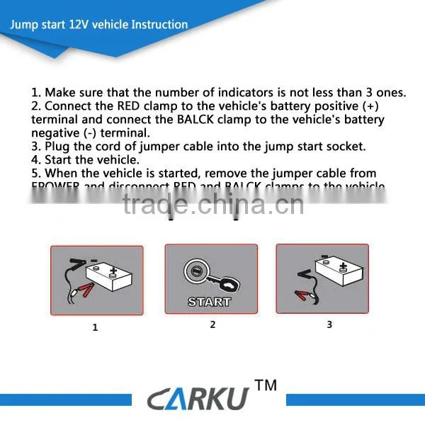 12V portable power source charging for smartphone / laptop /tabletPC