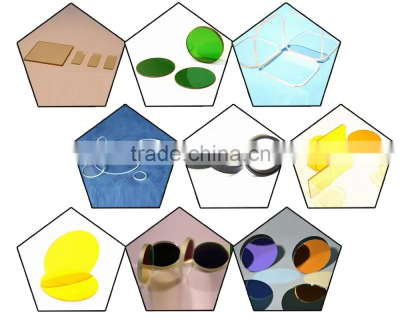 China Professional uv filter glass