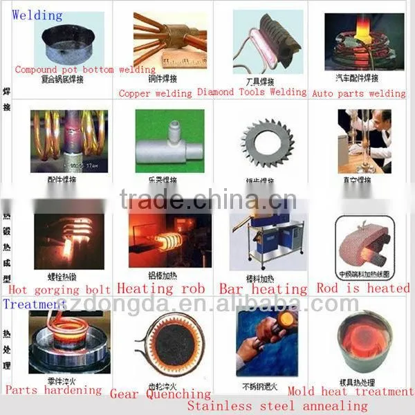 High Frequency Welding Diamond Saw Blade