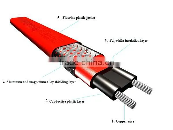 Roof Snow Melt Electric Deicing Heating Wire Cable Heating Cable