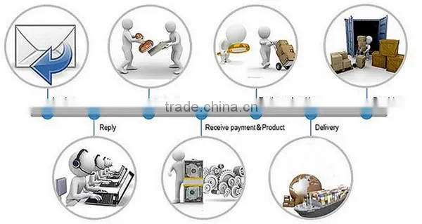 Hydraulic Swing arm Cutting Press Machine for Footwear, Leather, Plastic, Rubber