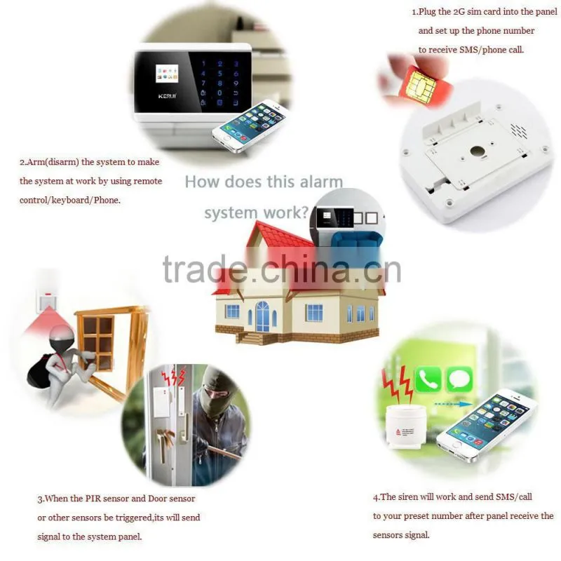 Wireless Flashing Indoor Flash Siren Strobe Siren for KERUI Alarm system Alarm Siren Burglar Siren