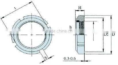 Taiwan manufacturer hot sale adapter sleeve bearing accessory