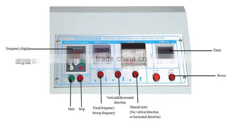 Low Price For Lab Vibrating Table