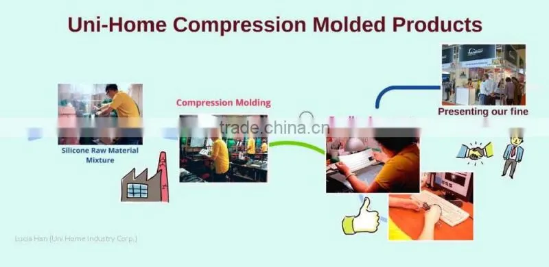 RoHS complied thin MIca sheet for electric insulation use