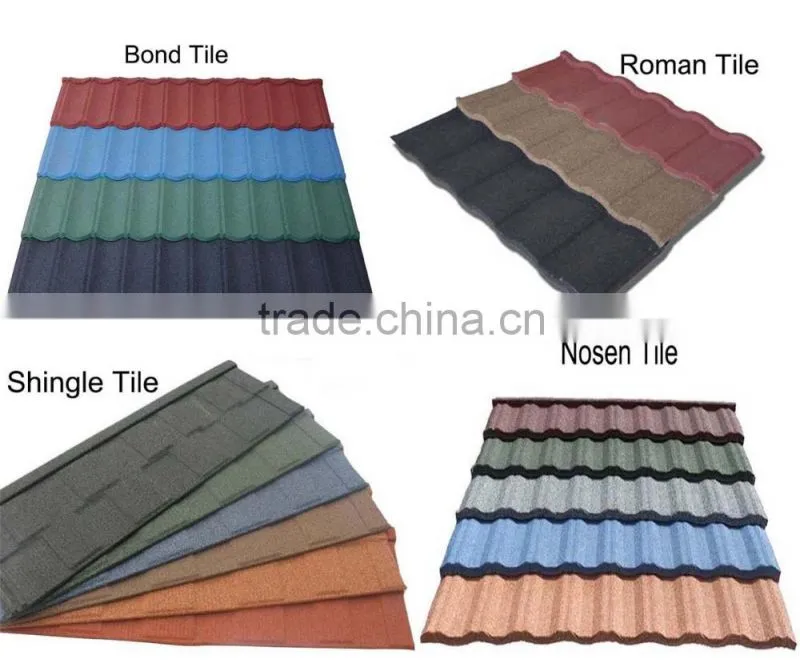 Indonesia best-sellers japanese inmport goods/metal roof tiles from China