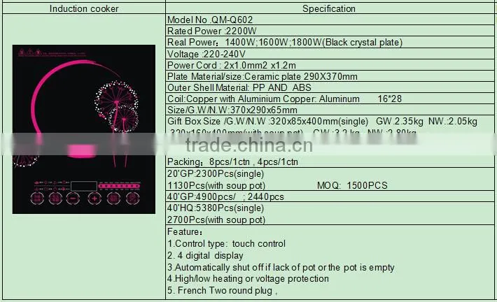 SuGoal 2015 homeuse commercial Electric Induction cooker