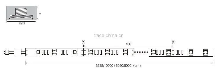 High Power 3 Years Warranty 60 LEDs/Meter 220V 5050 LED Strip