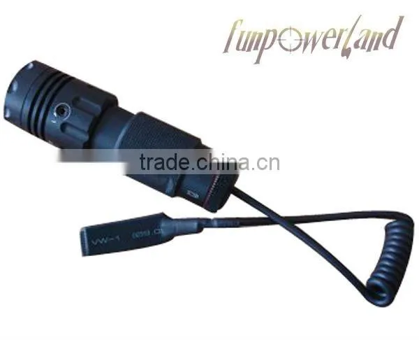 Green Dot 532nm Tactical Rifle Mounted Laser Sight