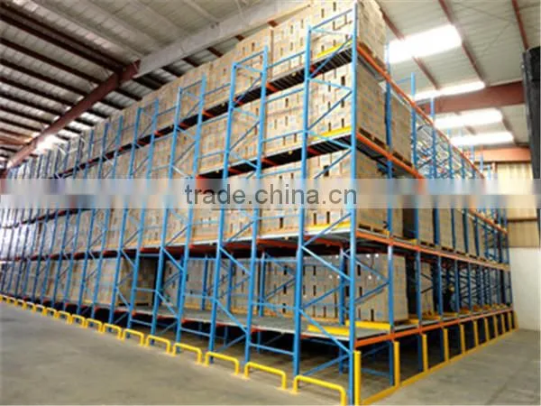 Gravity Pallet Racking