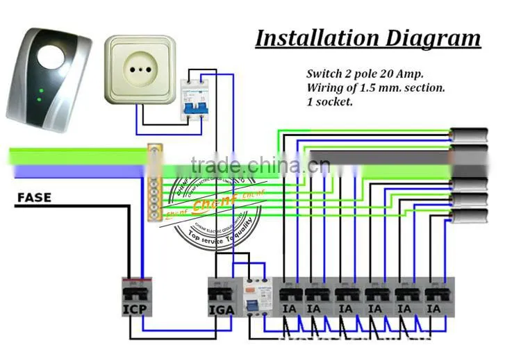 Cheaper Price Power Saver/Electricity Saving Box with US Plug