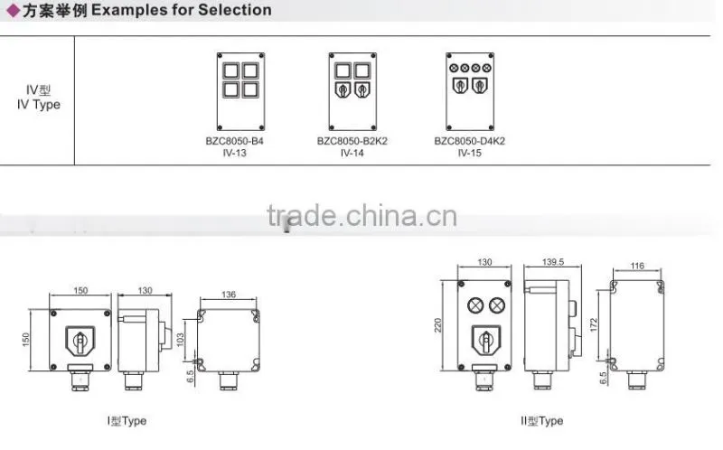 BZC8050- Explosion proof control station