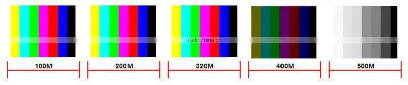 video balun HD long distance support audio power video HD passive PVD balun