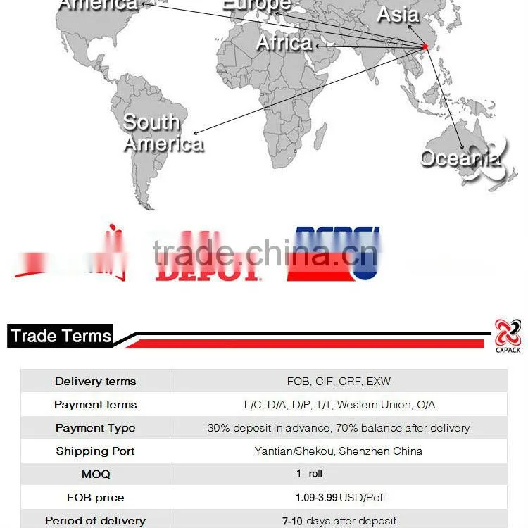 2014HOT SALE black LLDPE Stretch Film / Pallet Wrap Film / high quality strech wrap