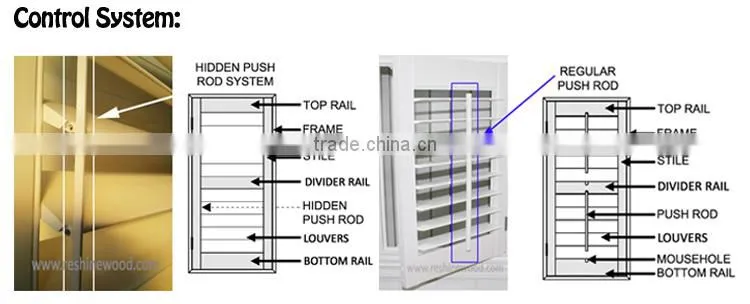 Internal white color white PVC full height shutter