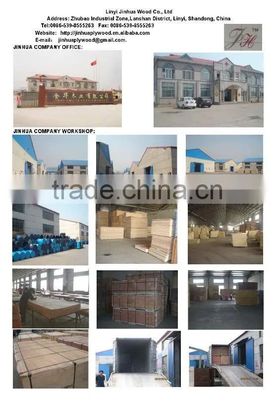 PVC Board/Panel