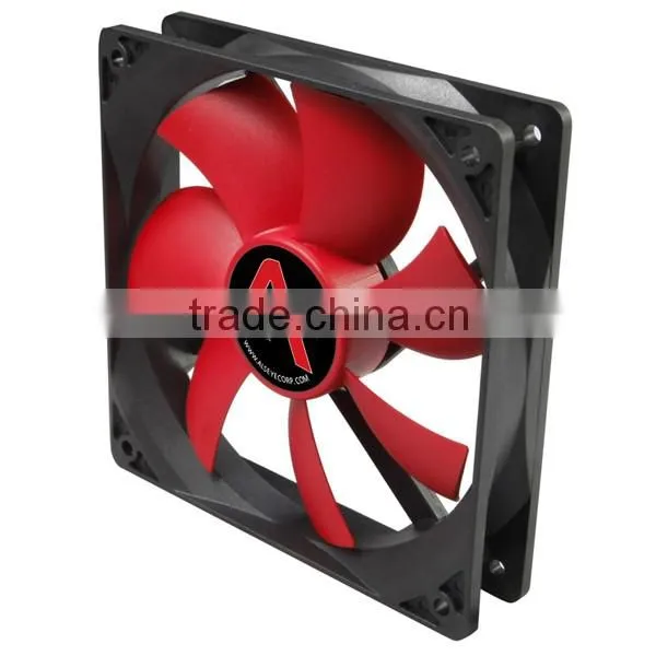 Alseye CA1901w manufature 120x120x25mm ASCF1225S12L-N04-TR 12v pc fan