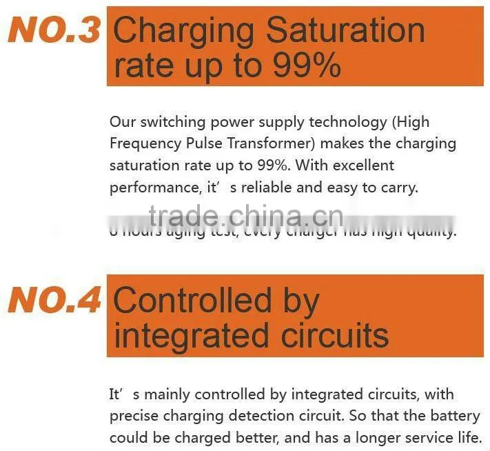 Universal Fast Charger for AA/AAA/9V Rechargeable battery (PN-882)