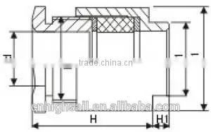 IP54 Soldiered TH Marine Cable Gland