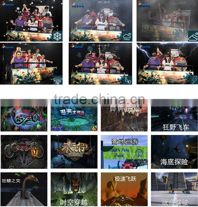 7dvr cinema simulator with new technology released