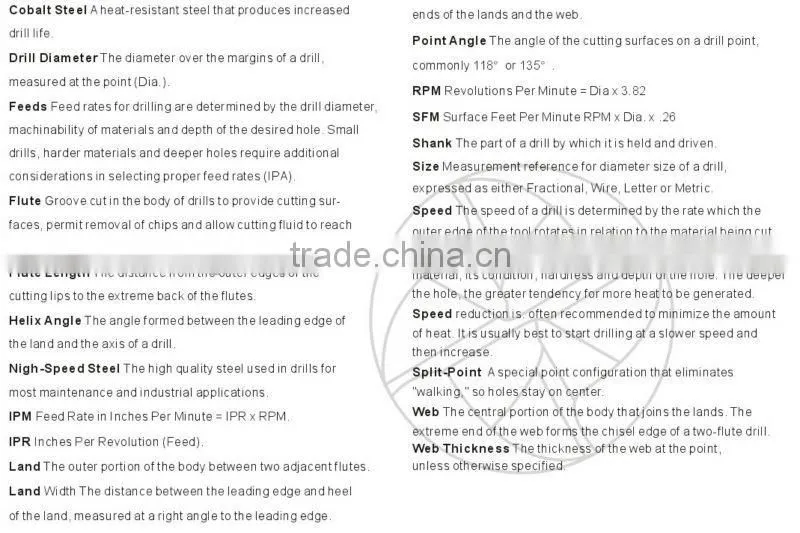 3.6*70 '' High hardness Power tool High quality Drilling equipment Black & gold Roll&Polished