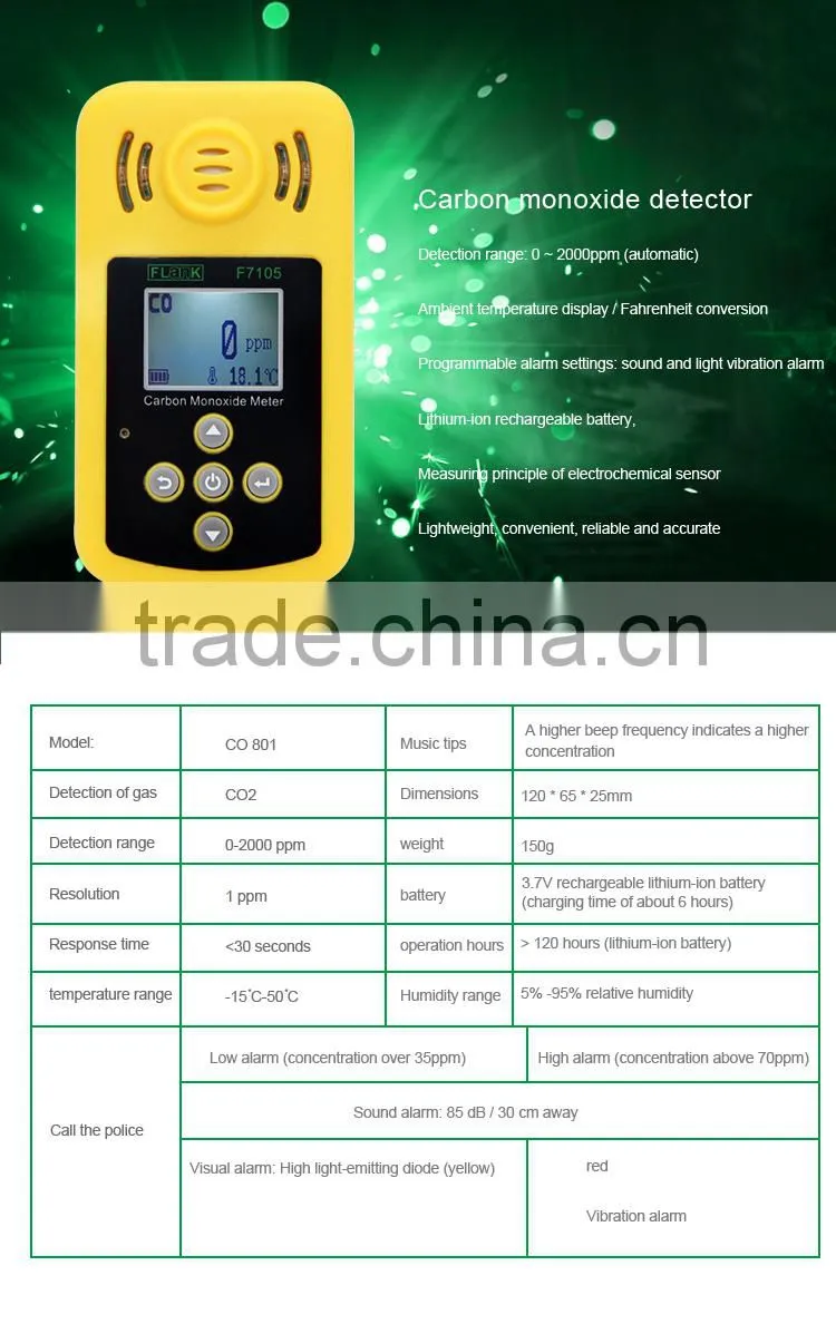 High sensitivity Digital Carbon Monoxide Detector CO Gas Meter With Alarm