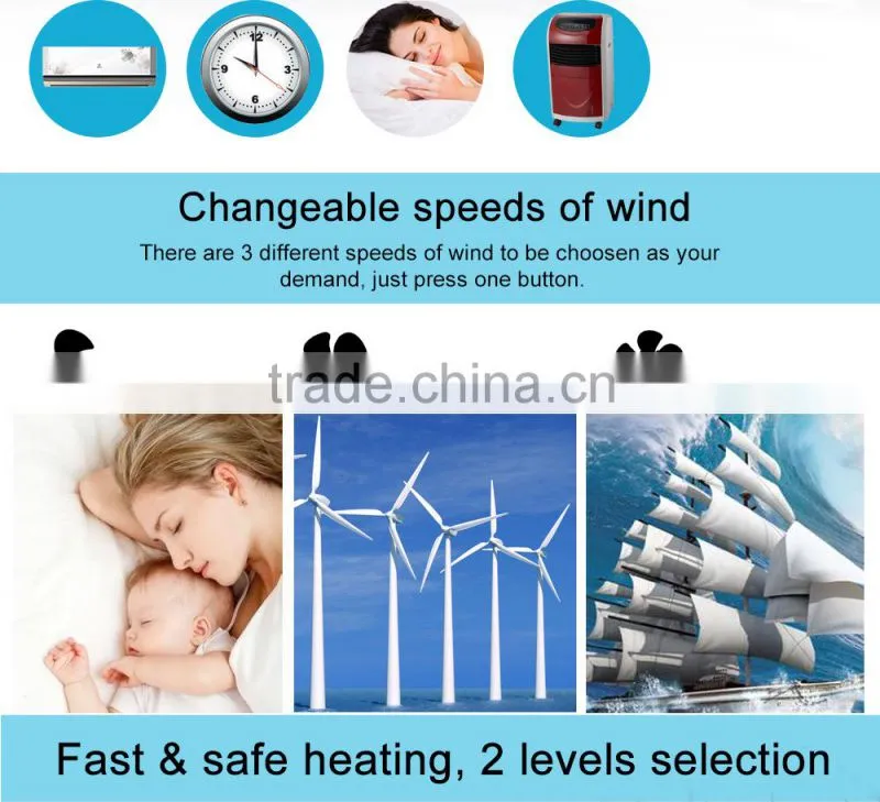 Environmental Friendly Air Conditioner Fan