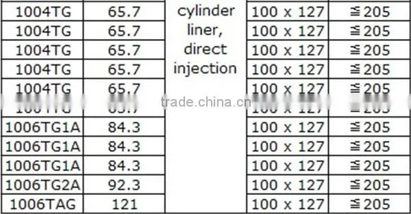water pump generator for fire fighting system water plant building water supply