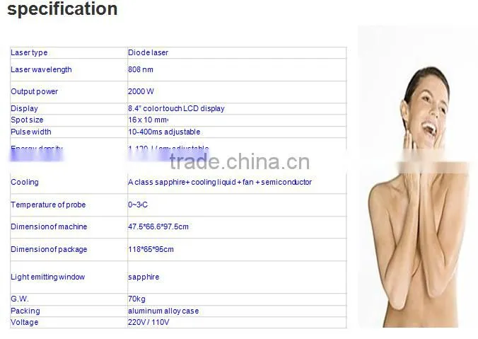 Sapphire laser diode 808nm machine painless for permanent hair removal