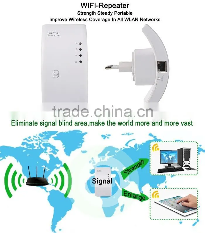EU/AU/UK/US Wireless Wifi Repeater 300Mbps Network Router Extender Antenna Best Wifi Roteador Signal Amplifier Repetidor