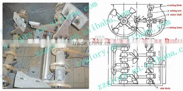 JS500 ISO approved mini concrete mixer with good performance
