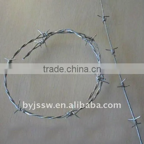 Mesh Ribbon Wholesale