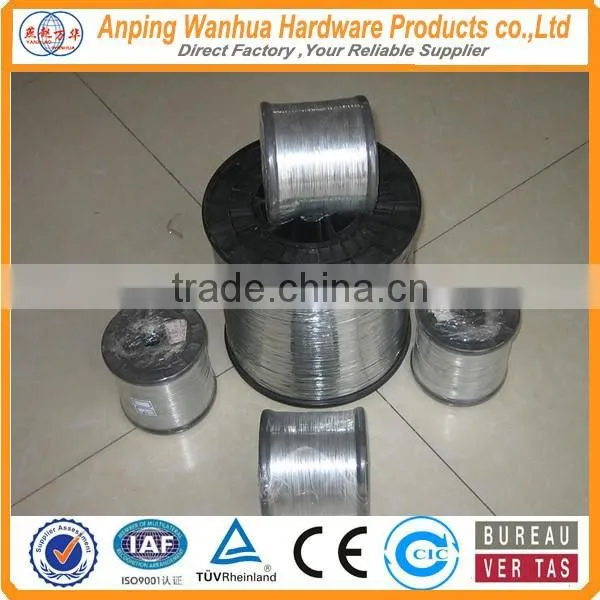 Galvanized Wire plastic Spool wire galvanized iron wire