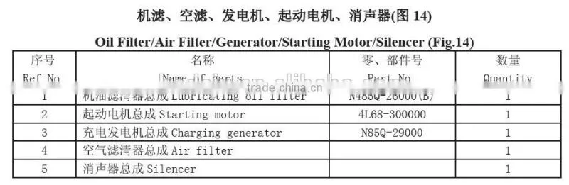 Supply Changchai 495 4L68 Generator Starter Filter Diesel Engine Parts