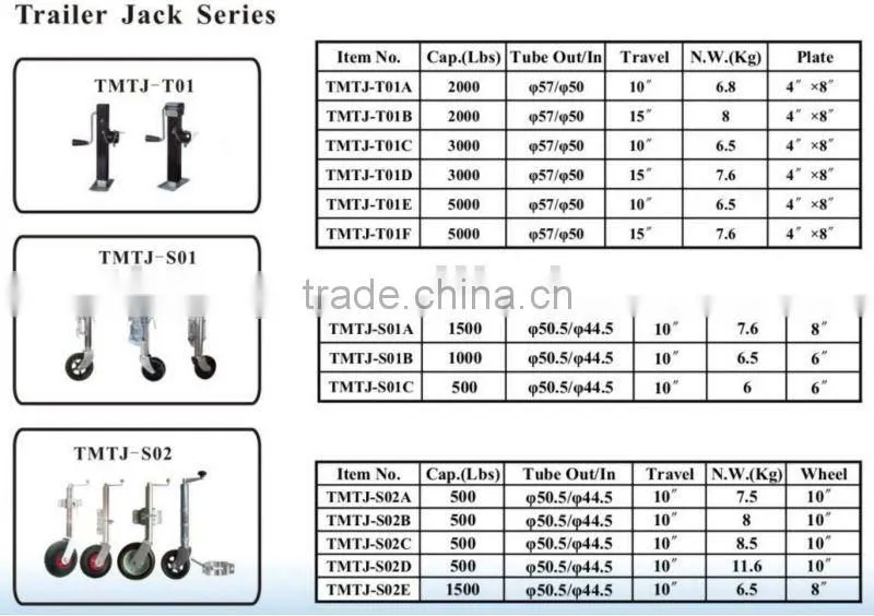 Trailer Jack Part/Trailer Jack Bracket