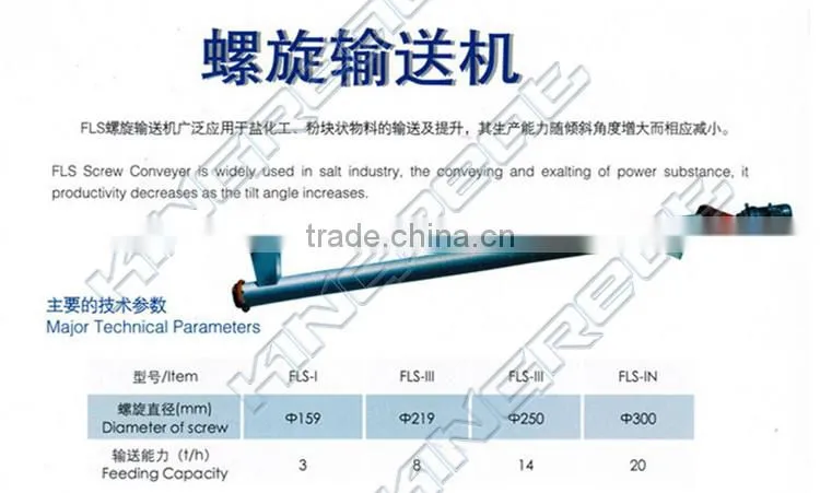China Automatic Machines for Edible Salt Refining Plant