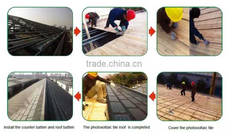 2016 high quality 24W solar roof tiles