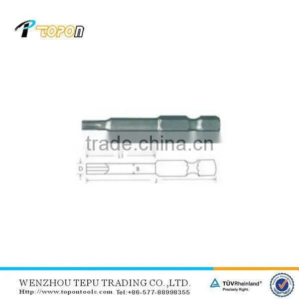 Single End Screwdriver Bits Set with reasonalbe design