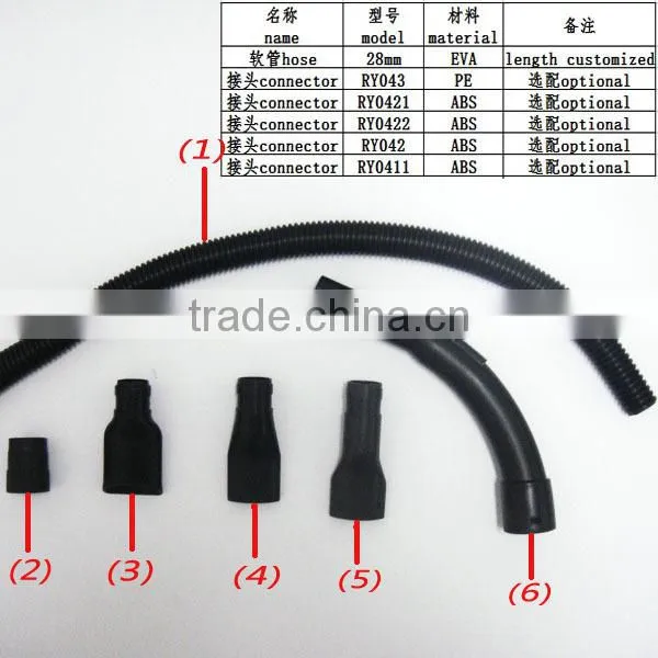 low price car vacuum cleaner parts