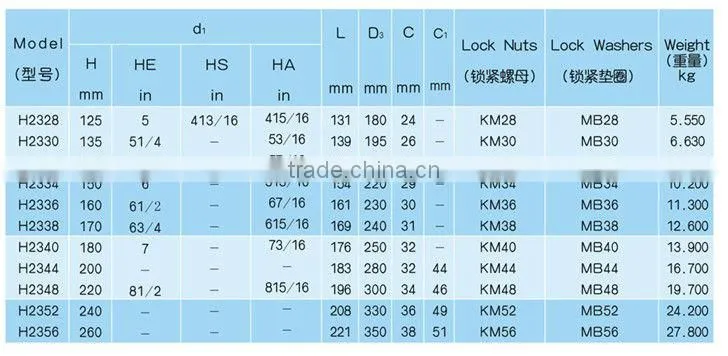 High precision metric hydraulic adapter sleeve H2328