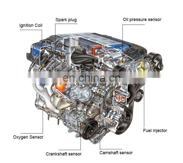Crankshaft Position Sensor For Renault Clio Megane Twingo 7700101969 23798-00QAC 2379800QAC