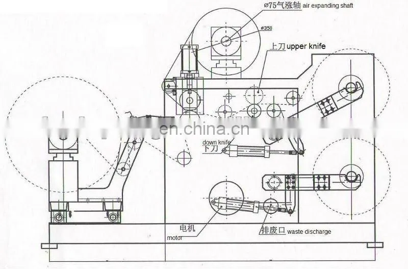 Paper Slitter Machine