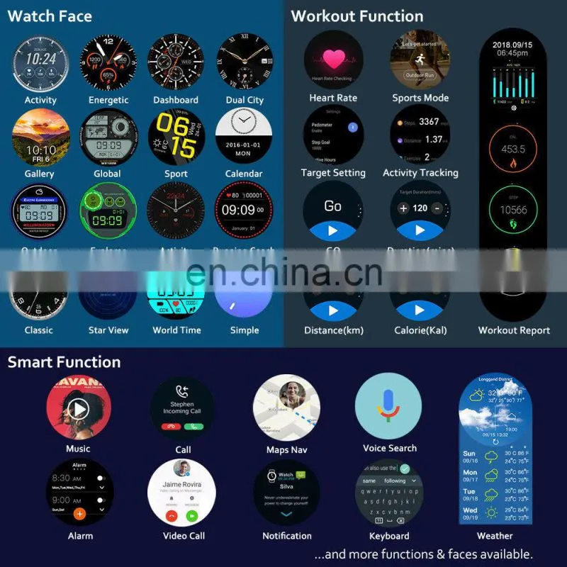 Zeblaze THOR 4 PRO 4G LTE Global Bands Bigger Screen 600mAh Battery Android 7.1 smartwatch