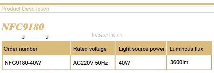 NFC9180 LED Anti-glare Floodlight