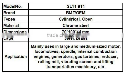 High Quality Three or Four Sets axial cylindrical roller bearing SL11 9 series,SL14 9 series