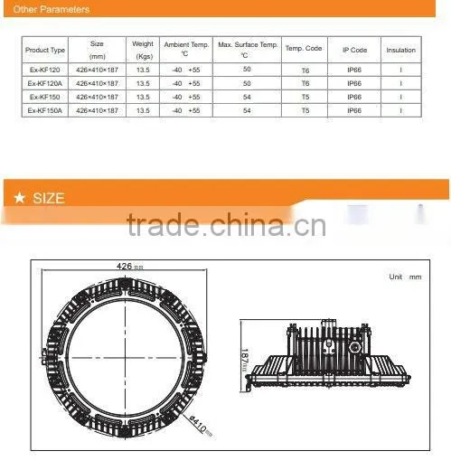2014 the latest marine LED explosion proof light with ATEX and IECEX certificates for hazardous enviroment