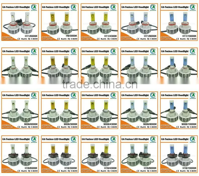 H8 G6 new generation Canbus led head light h4 h7 h8 h9 h11 h13 9004 9005 9006 9007 car led headlight kit