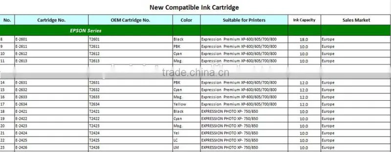 Compatible For Epson T788XXL ink cartridges, WF-5190, WF-5690 Printers.